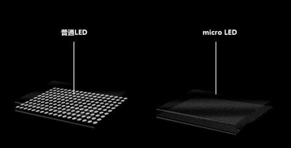 廊坊苹果手机维修分享什么时候会用上MicroLED屏？ 