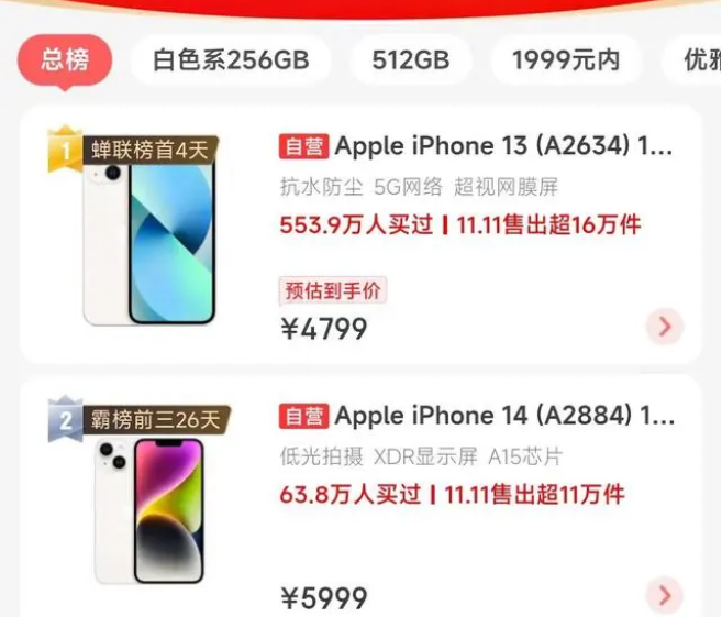 廊坊苹果14维修分享iPhone14配置不如同价位的安卓还能大卖 