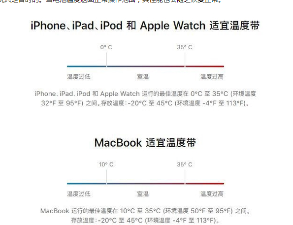 廊坊苹果13维修分享iPhone 13耗电越来越快怎么办 