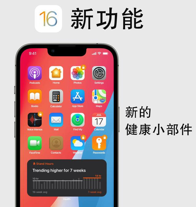 廊坊苹果手机维修分享iOS16新功能汇总 