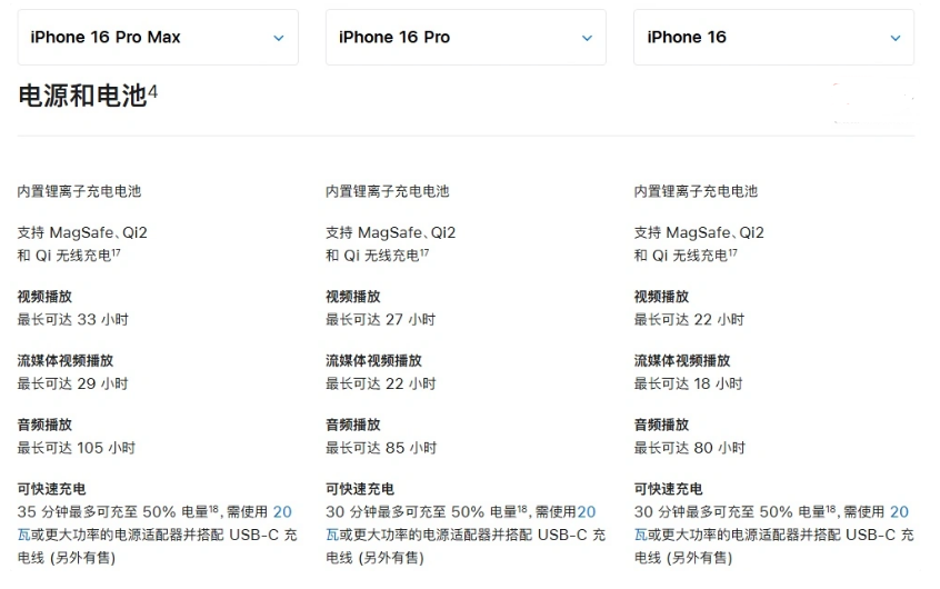 廊坊苹果手机维修分享 iPhone 16 目前实测充电峰值功率不超过 39W 