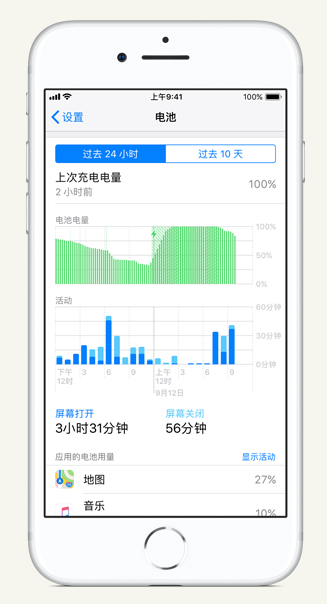 廊坊苹果手机维修分享iPhone 在夜间待机时耗电异常怎么办 