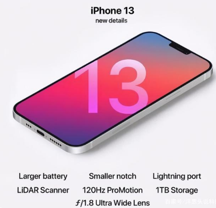 廊坊苹果手机维修分享iPhone 13起售价多少钱 