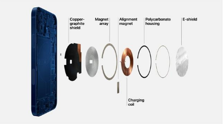 廊坊苹果手机维修分享iPhone 12真的会威胁身体健康吗 